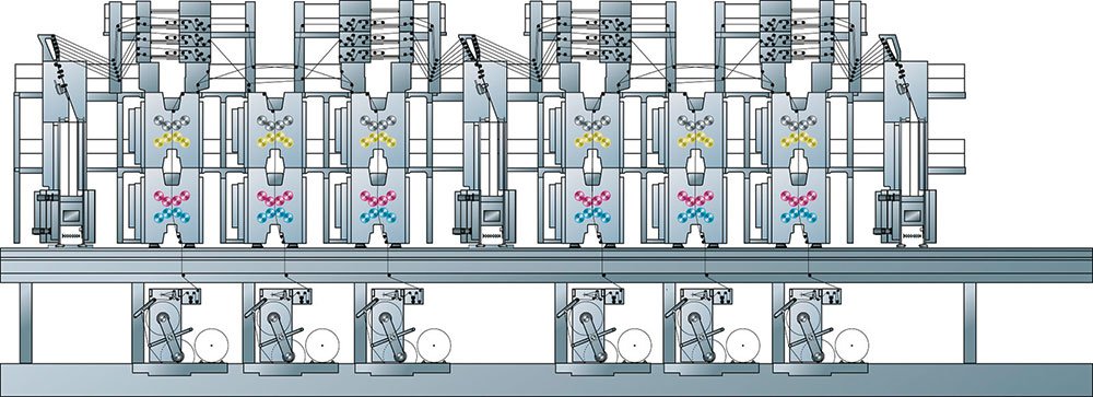 newspaper printing presses 