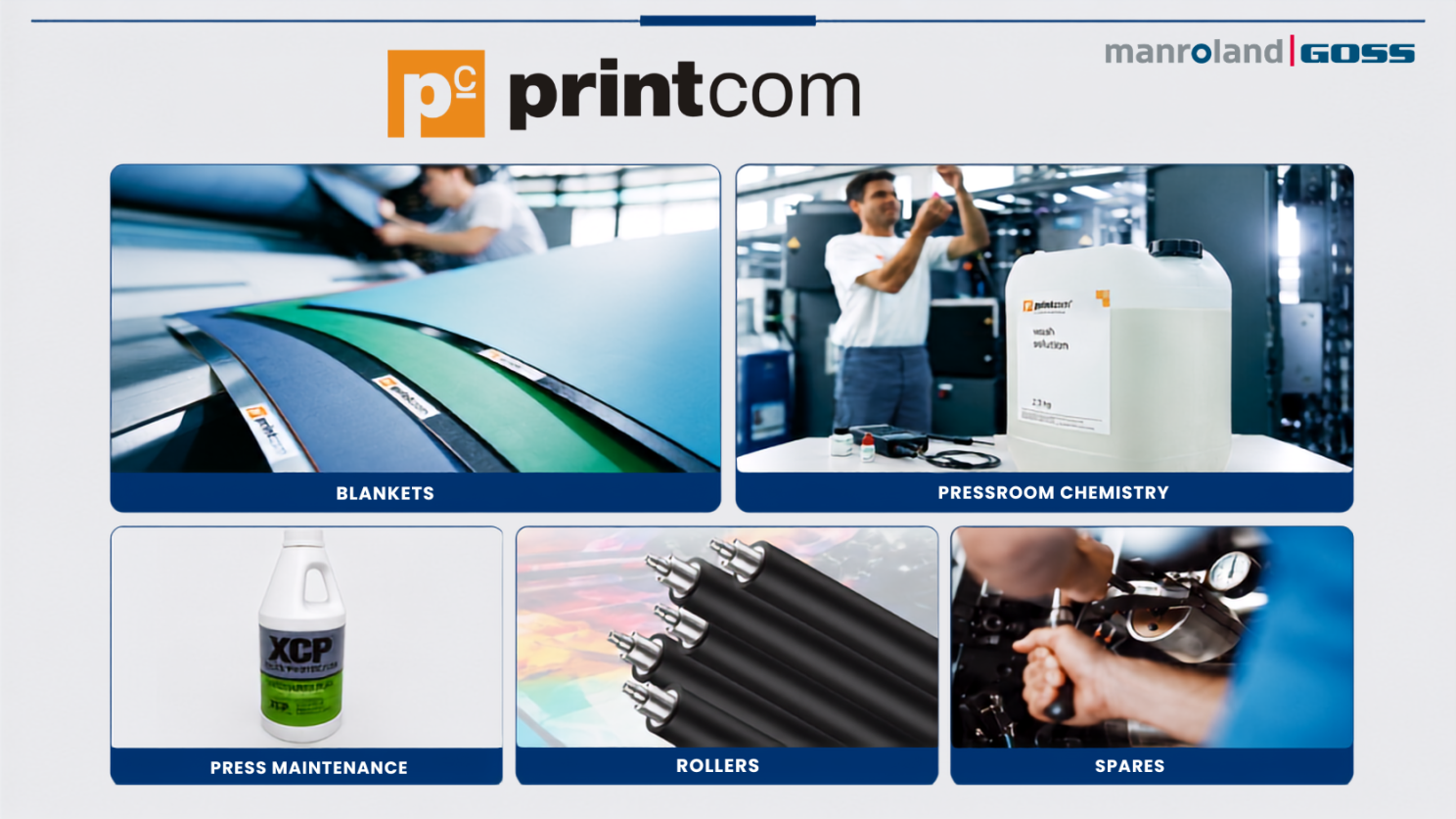 Technicians inspecting printing blanket condition inside industrial web offset press.